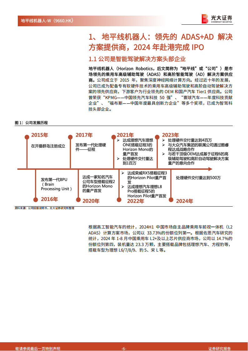 地平线机器人分析报告：国内领先的智驾解决方案供应商，软硬件深度协同助力扩大市场份额,地平线机器人,智驾,地平线机器人,智驾,第6张