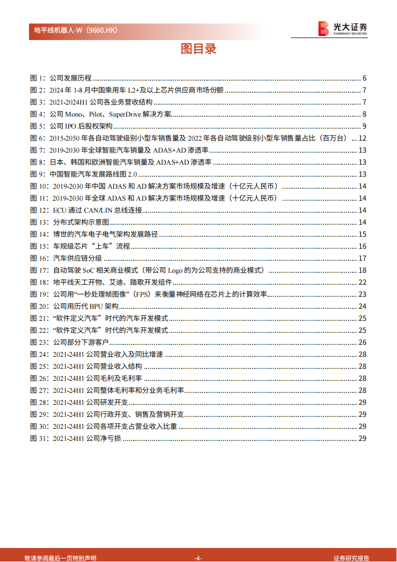 地平线机器人分析报告：国内领先的智驾解决方案供应商，软硬件深度协同助力扩大市场份额,地平线机器人,智驾,地平线机器人,智驾,第4张