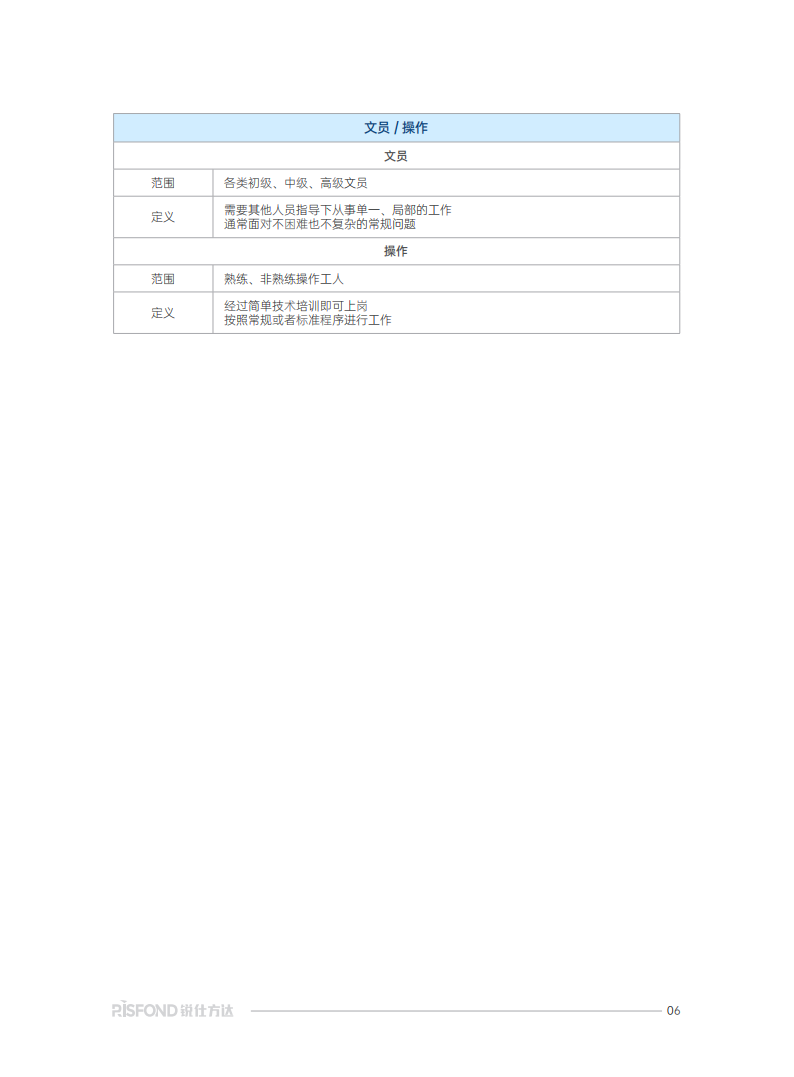 低空经济产业发展及薪酬趋势研究报告,低空经济,低空经济,第7张