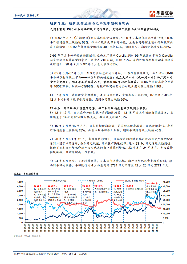 丰田汽车研究报告：全球化战略塑成长，混动龙头再出发,丰田汽车,混动,新能源汽车,丰田汽车,混动,新能源汽车,第9张