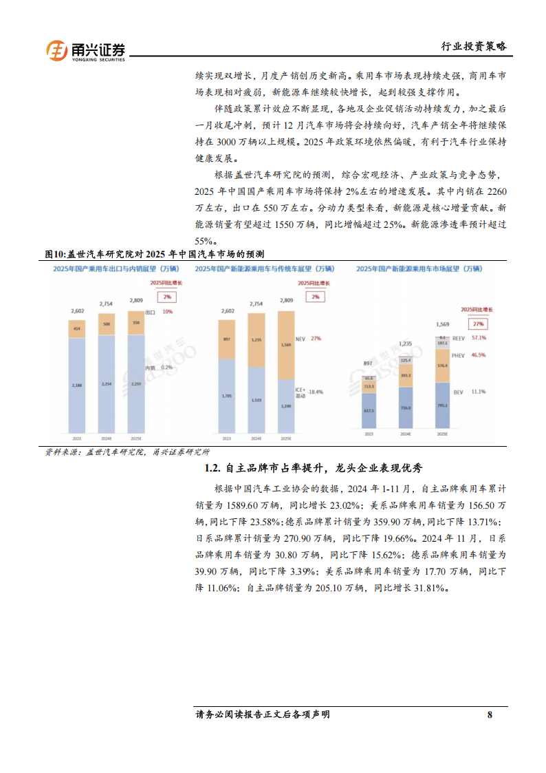 汽车行业2025年投资策略：自主整车向上，产业升级加速,汽车,汽车,第8张