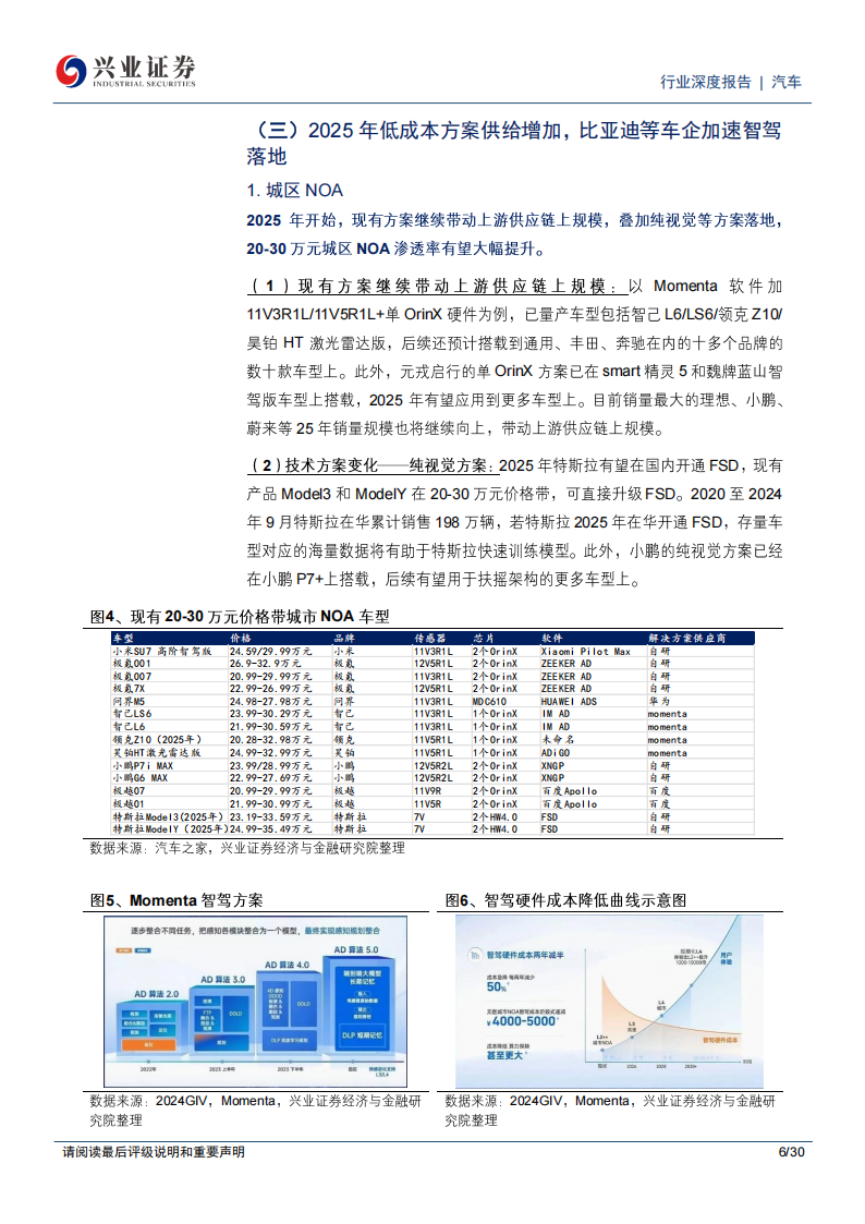 汽车行业专题报告：供需两端改善明显，智驾爆发拐点将至,汽车,智驾,汽车,智驾,第6张