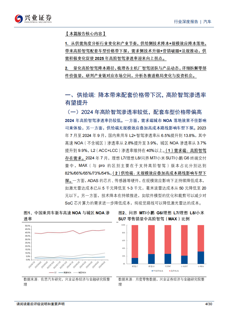 汽车行业专题报告：供需两端改善明显，智驾爆发拐点将至,汽车,智驾,汽车,智驾,第4张