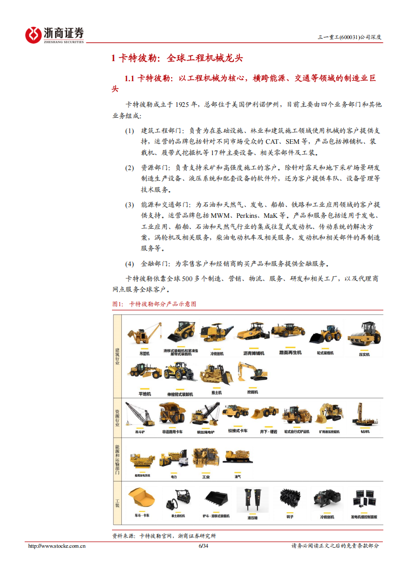 三一重工研究报告：以卡特彼勒为鉴，三一重工全球化、低碳化+数智化助力弯道超车,三一重工,卡特彼勒,工程机械,三一重工,卡特彼勒,工程机械,第6张