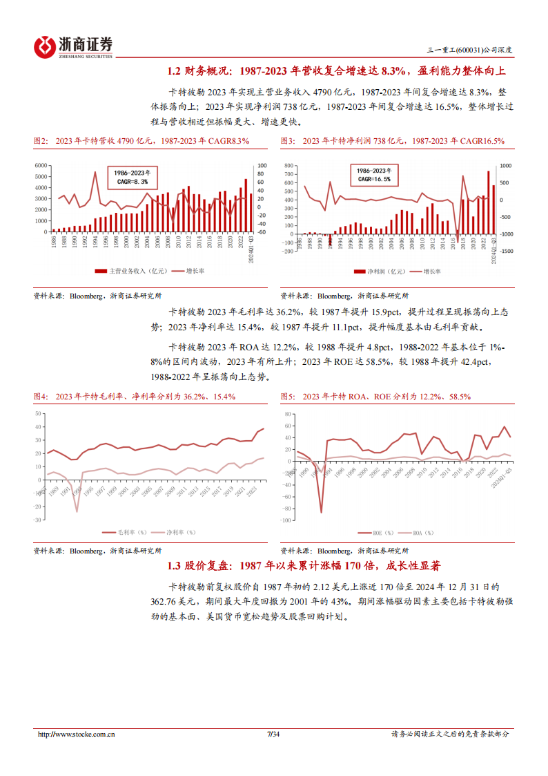 三一重工研究报告：以卡特彼勒为鉴，三一重工全球化、低碳化+数智化助力弯道超车,三一重工,卡特彼勒,工程机械,三一重工,卡特彼勒,工程机械,第7张