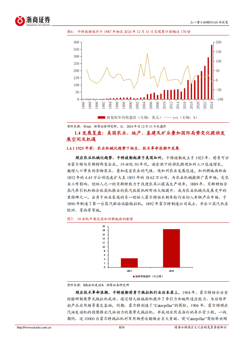 三一重工研究报告：以卡特彼勒为鉴，三一重工全球化、低碳化+数智化助力弯道超车,三一重工,卡特彼勒,工程机械,三一重工,卡特彼勒,工程机械,第8张