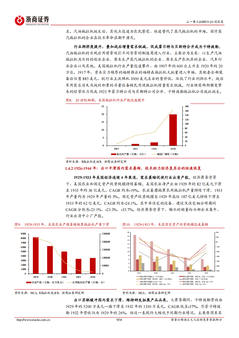 三一重工研究报告：以卡特彼勒为鉴，三一重工全球化、低碳化+数智化助力弯道超车,三一重工,卡特彼勒,工程机械,三一重工,卡特彼勒,工程机械,第9张