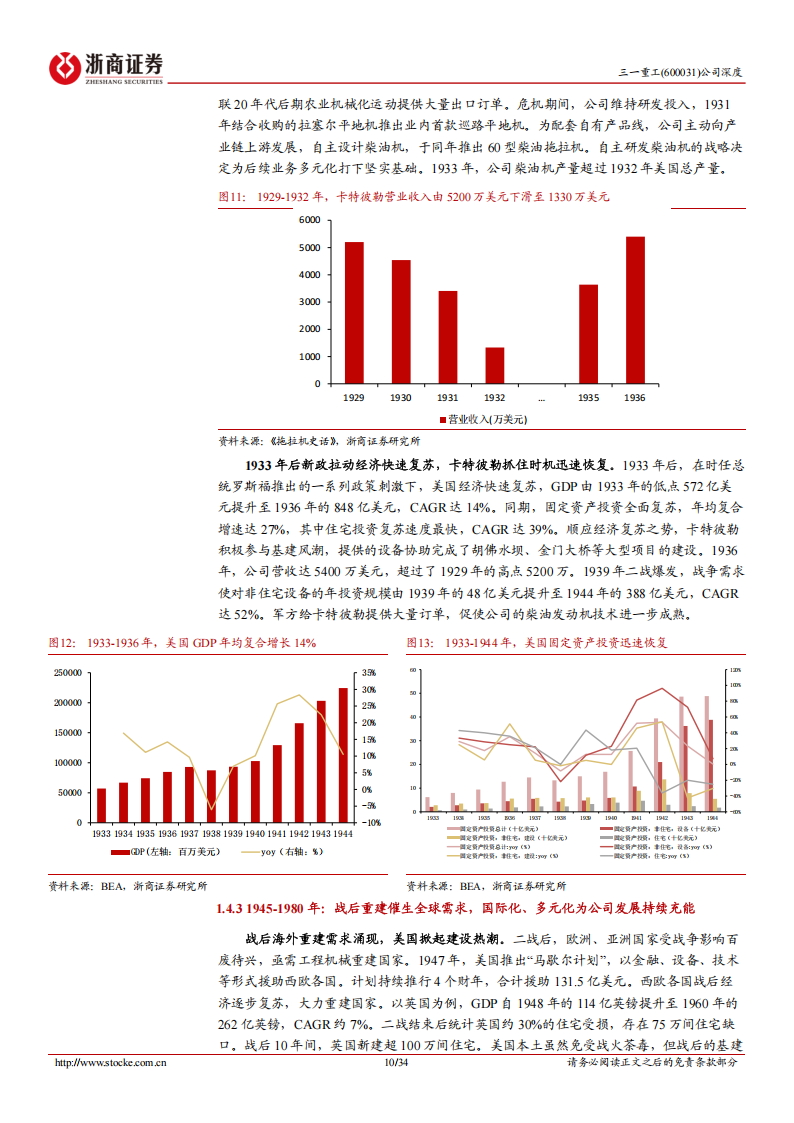 三一重工研究报告：以卡特彼勒为鉴，三一重工全球化、低碳化+数智化助力弯道超车,三一重工,卡特彼勒,工程机械,三一重工,卡特彼勒,工程机械,第10张