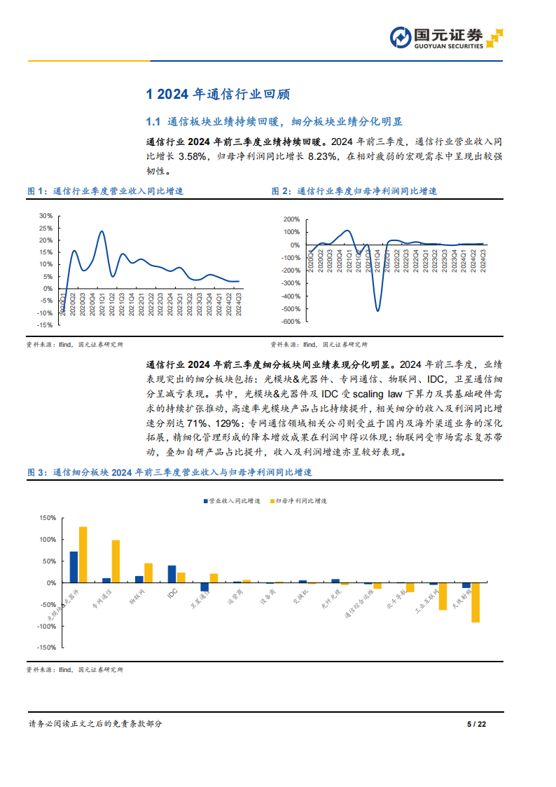 通信行业2025年年度策略：他石琢己玉，AI新机遇,通信,AI,通信,AI,第5张