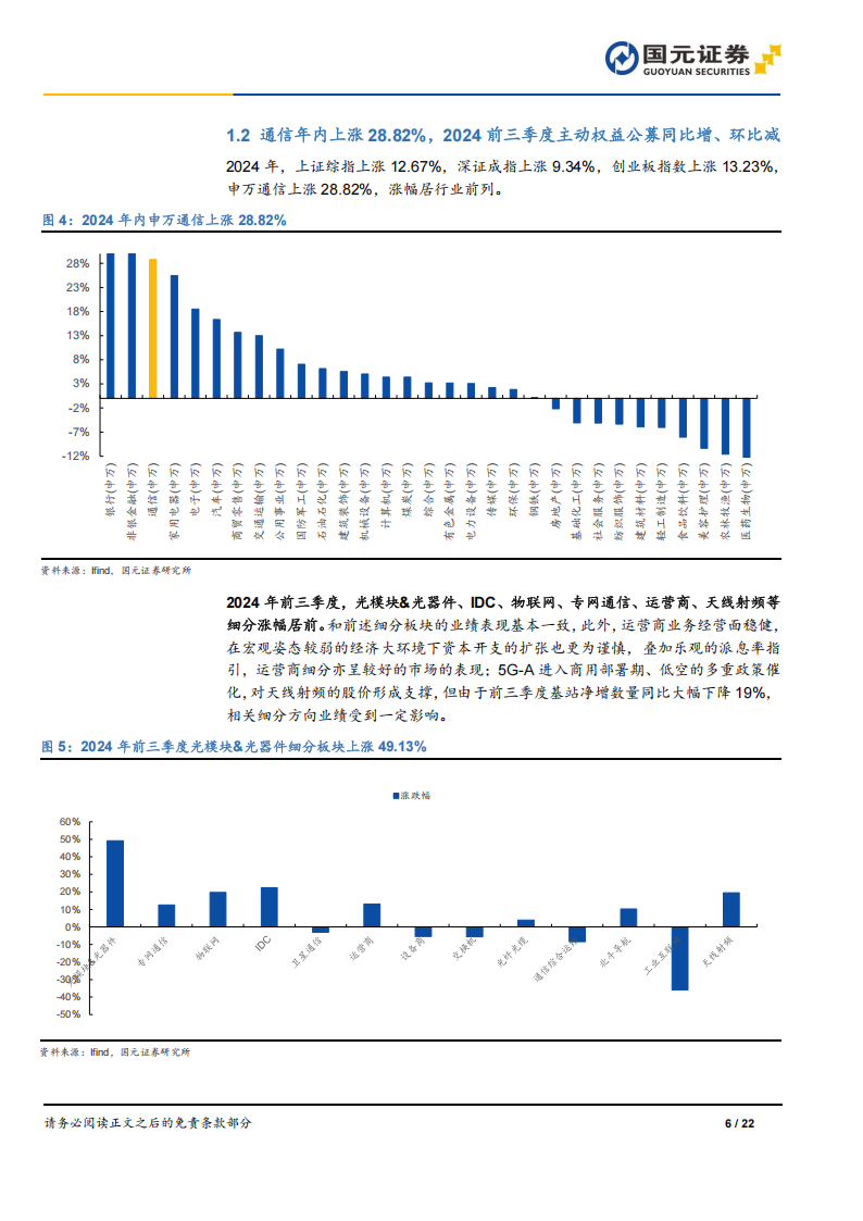 通信行业2025年年度策略：他石琢己玉，AI新机遇,通信,AI,通信,AI,第6张