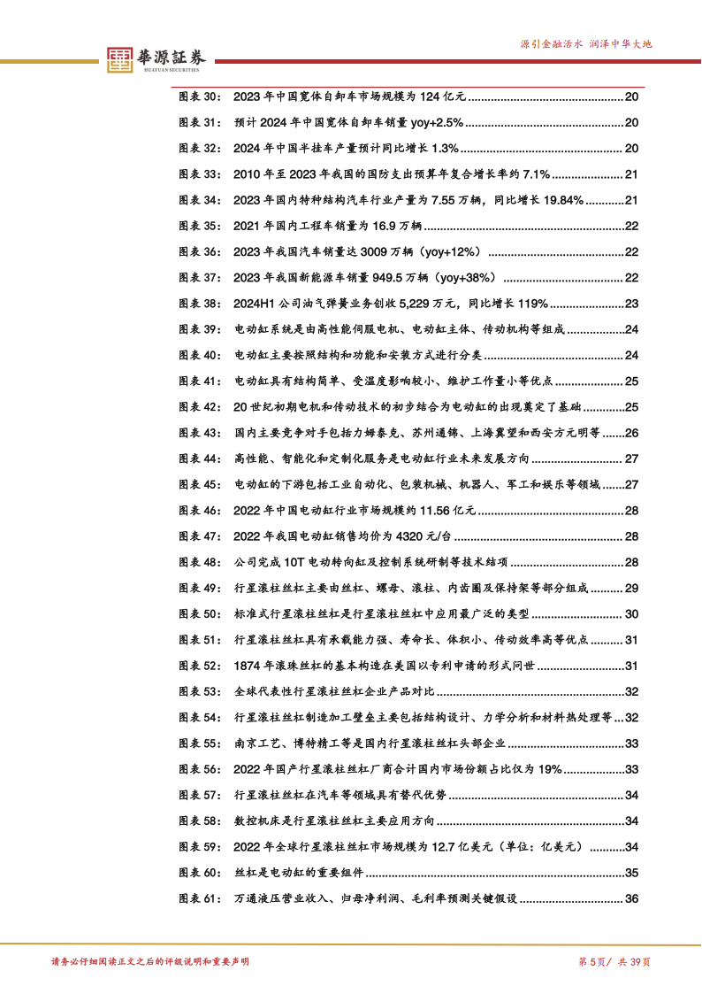 万通液压元件报告：油气弹簧领军企业，行星滚柱丝杠配套电动缸打开增长空间,万通液压,油气弹簧,滚柱丝杠,机器人,万通液压,油气弹簧,滚柱丝杠,机器人,第5张