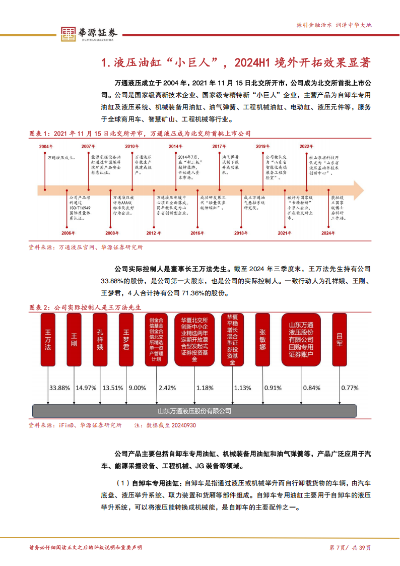 万通液压元件报告：油气弹簧领军企业，行星滚柱丝杠配套电动缸打开增长空间,万通液压,油气弹簧,滚柱丝杠,机器人,万通液压,油气弹簧,滚柱丝杠,机器人,第7张