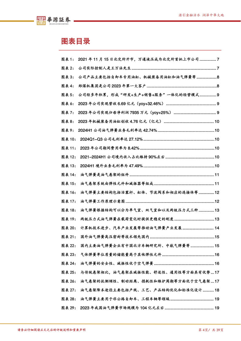 万通液压元件报告：油气弹簧领军企业，行星滚柱丝杠配套电动缸打开增长空间,万通液压,油气弹簧,滚柱丝杠,机器人,万通液压,油气弹簧,滚柱丝杠,机器人,第4张