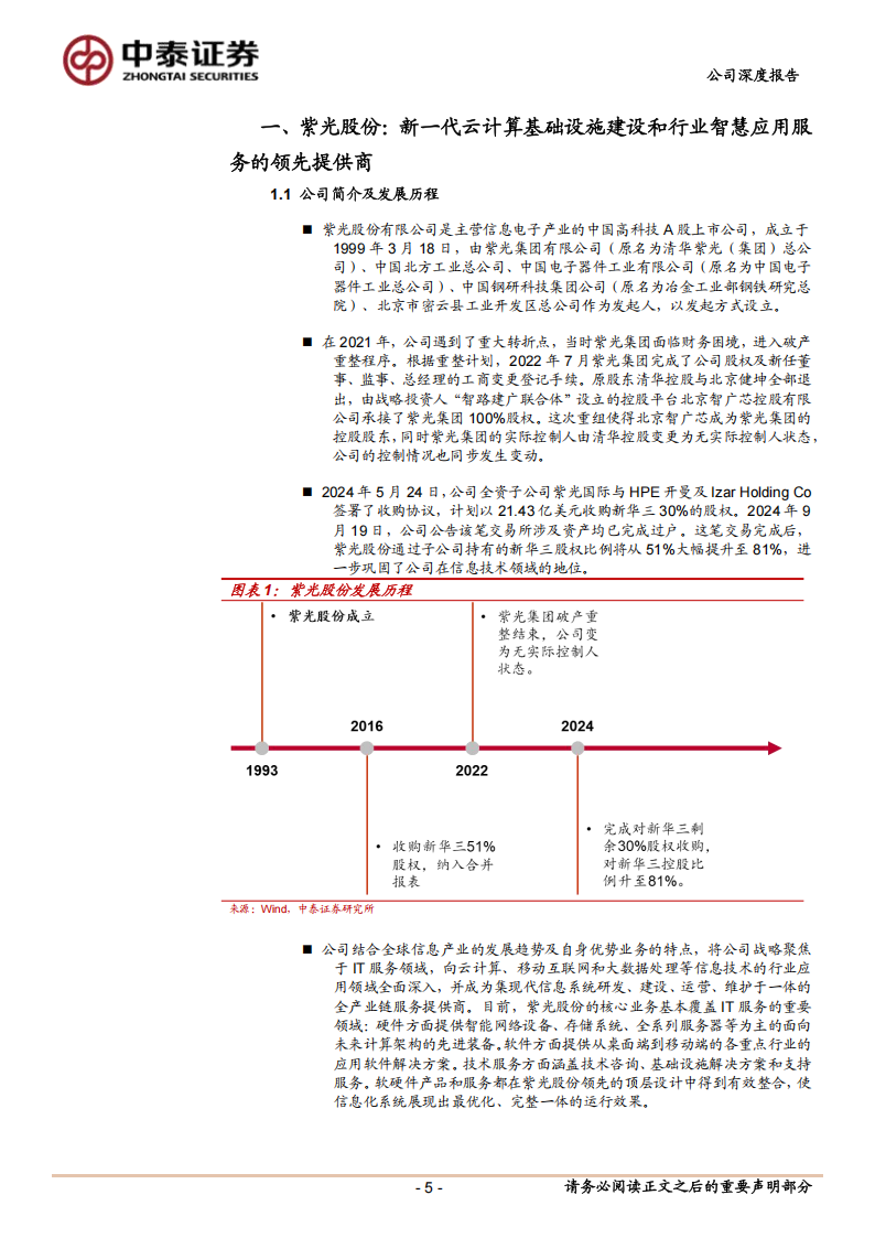 紫光股份研究报告：把握“云网安算存端”全栈机遇，引领AI算力产业发展,紫光股份,云网安算存端,AI,算力,紫光股份,云网安算存端,AI,算力,第5张