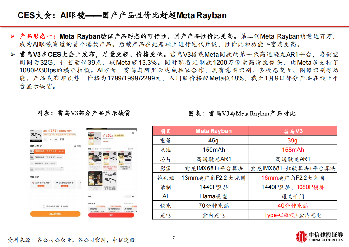 2025年CES梳理：AI眼镜与陪伴玩具，C端AI硬件创新涌现,CES,AI眼镜,AI,CES,AI眼镜,AI,第8张