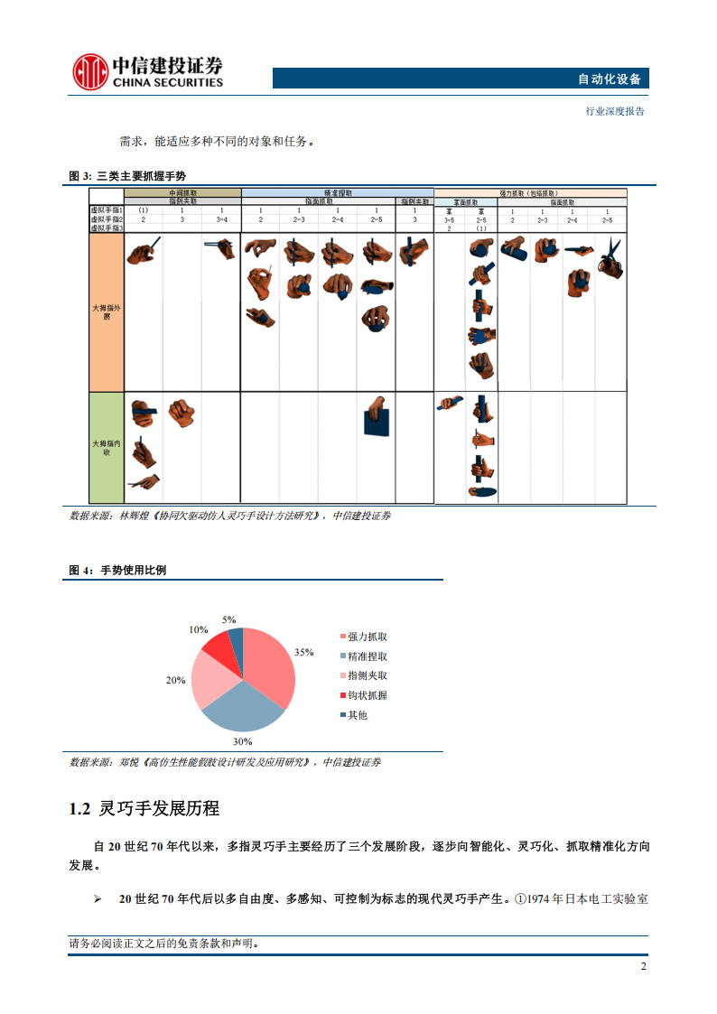 2025年机器人行业专题报告：灵巧手，高灵活度末端执行器，Optimus Gen~3将推动微型丝杠、腱绳&传感器需求扩张,机器人,灵巧手,机器人,灵巧手,第5张