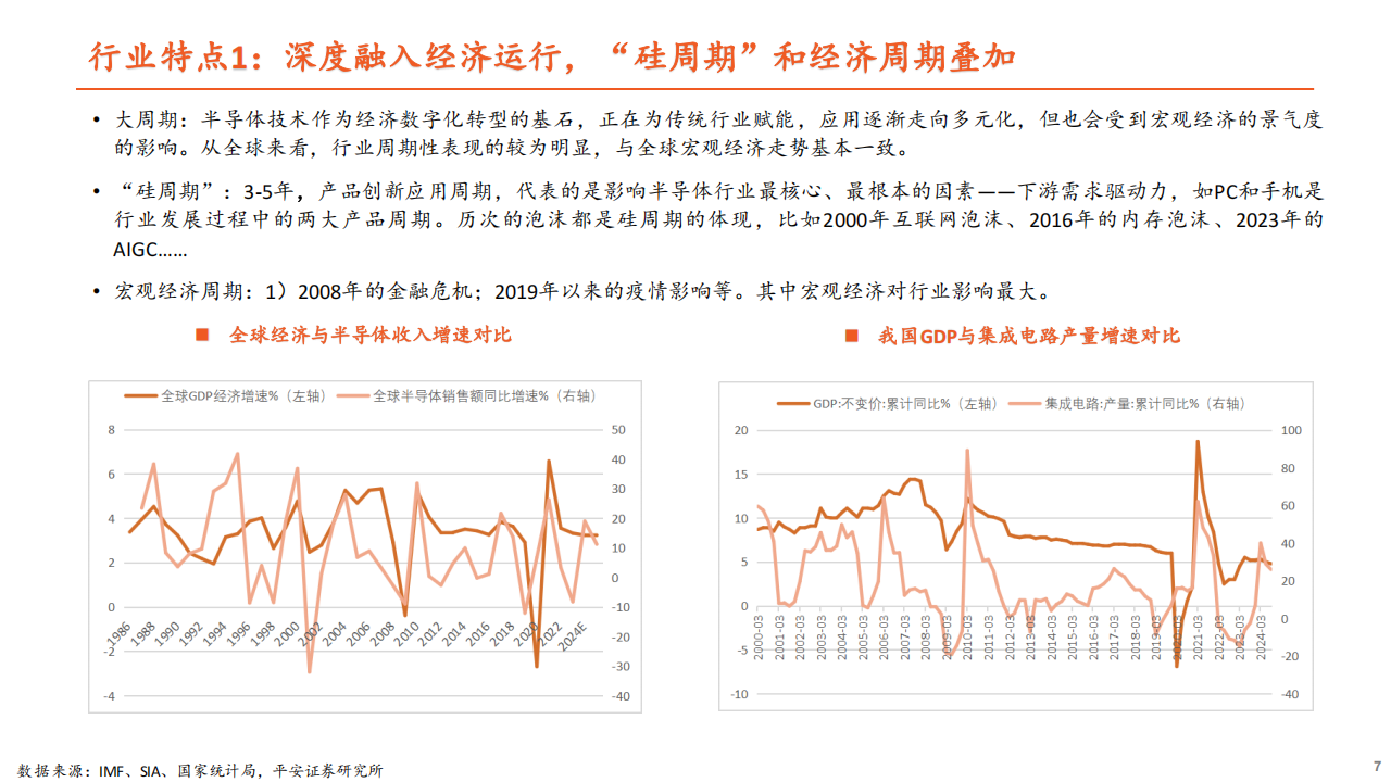 半导体行业专题报告：大国博弈背景下，半导体产业的发展趋势与变革,半导体,半导体,第7张