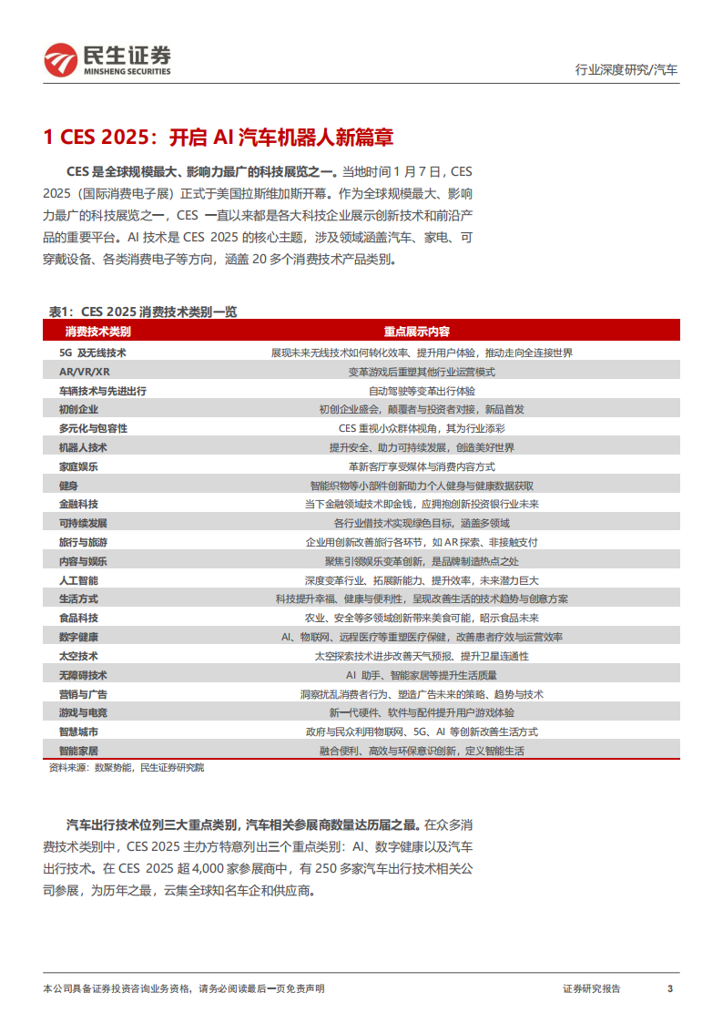 CES 2025专题报告：驱动AI汽车机器人数据飞轮,CES,AI,汽车,机器人,CES,AI,汽车,机器人,第3张