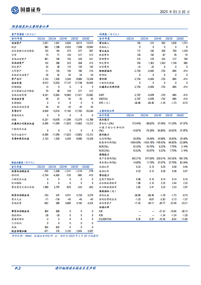 黑芝麻智能研究报告：稀缺的国产智驾芯片领军，量产优势引领快速成长,黑芝麻智能,国产,智驾,芯片,黑芝麻智能,国产,智驾,芯片,第2张