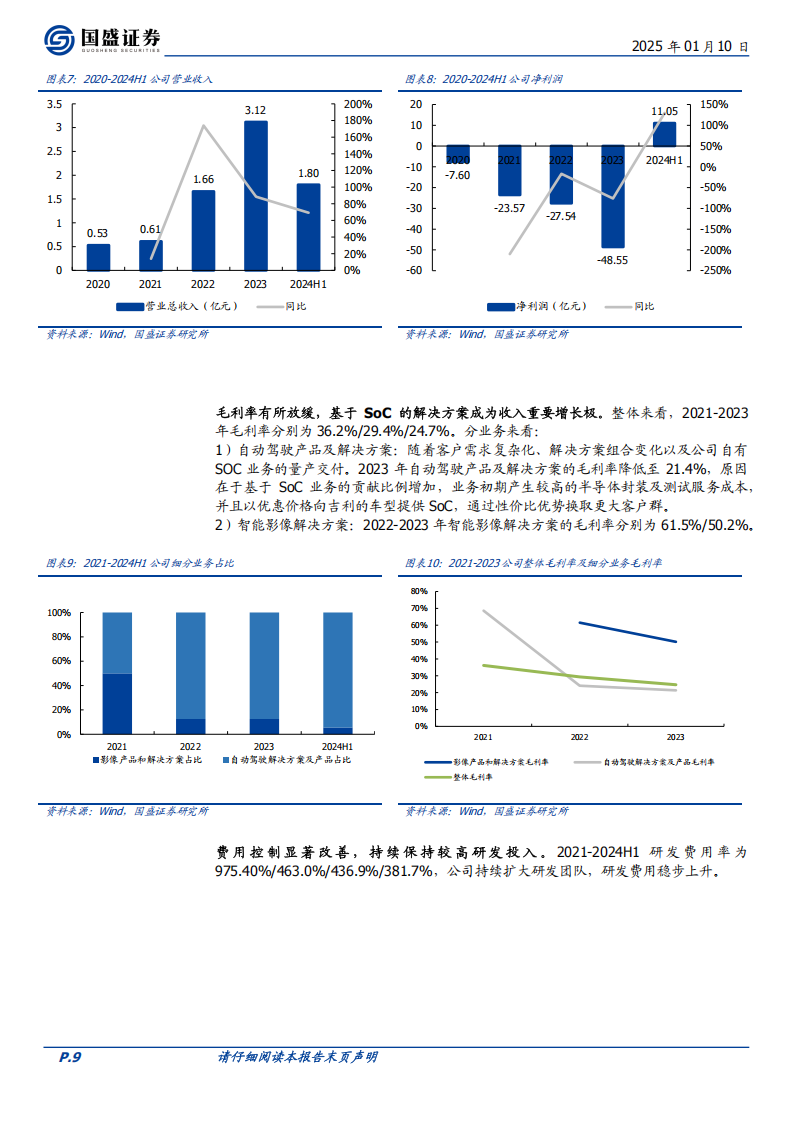 黑芝麻智能研究报告：稀缺的国产智驾芯片领军，量产优势引领快速成长,黑芝麻智能,国产,智驾,芯片,黑芝麻智能,国产,智驾,芯片,第9张