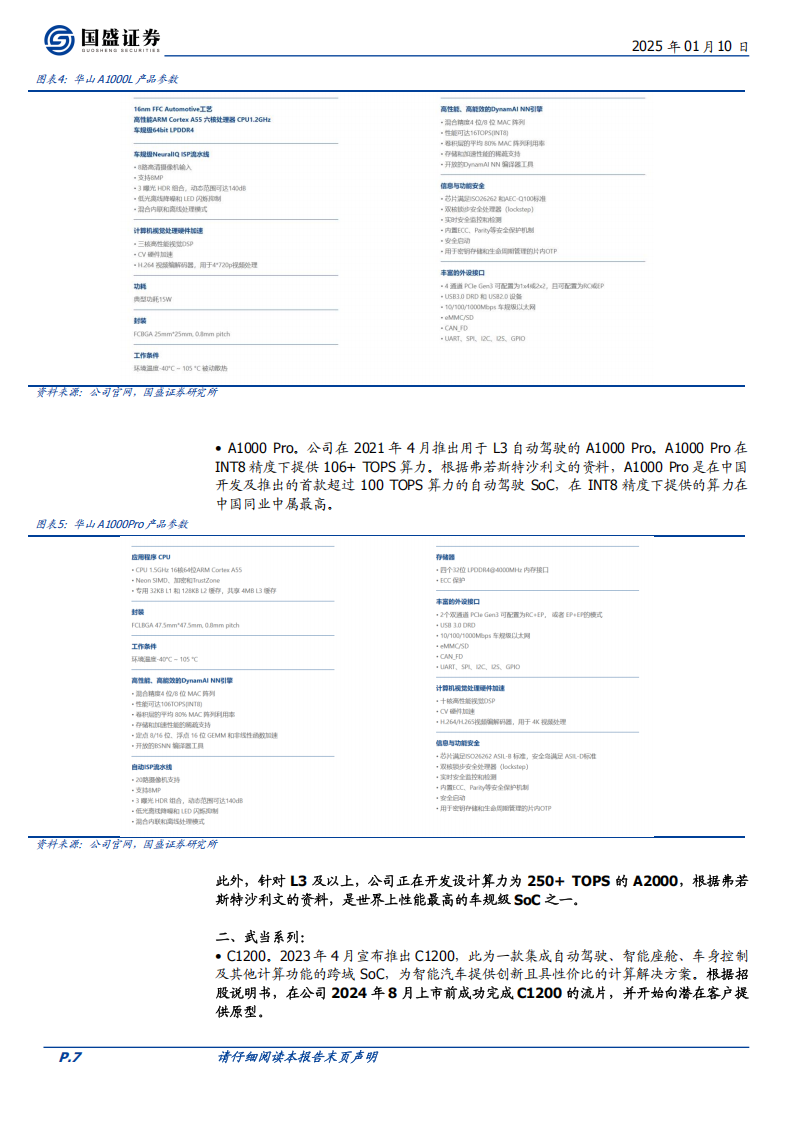 黑芝麻智能研究报告：稀缺的国产智驾芯片领军，量产优势引领快速成长,黑芝麻智能,国产,智驾,芯片,黑芝麻智能,国产,智驾,芯片,第7张