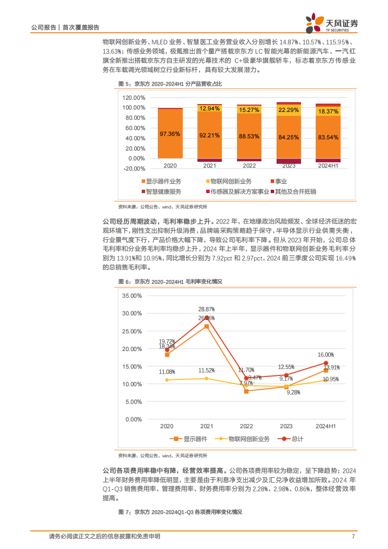 京东方A研究报告：全球半导体显示龙头，OLED盈利拐点将至,京东方,半导体,OLED,京东方,半导体,OLED,第7张