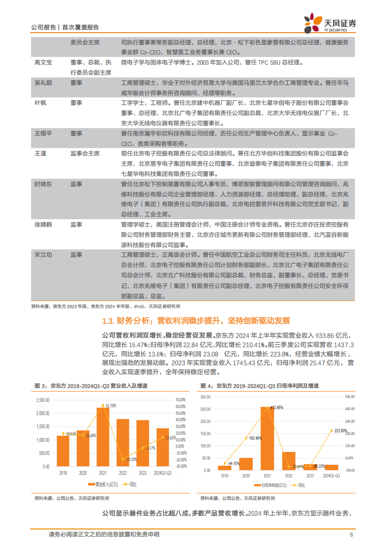 京东方A研究报告：全球半导体显示龙头，OLED盈利拐点将至,京东方,半导体,OLED,京东方,半导体,OLED,第6张