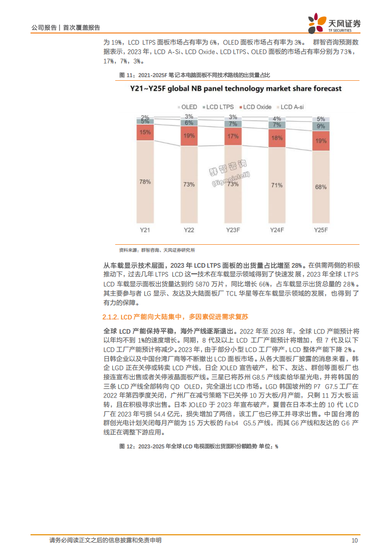 京东方A研究报告：全球半导体显示龙头，OLED盈利拐点将至,京东方,半导体,OLED,京东方,半导体,OLED,第10张