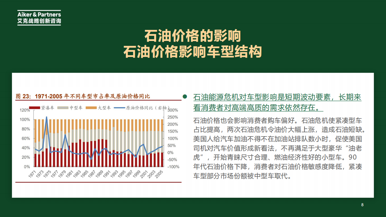 美国汽车集团品牌百年竞争启示和中国五大汽车集团品牌战略透视,美国,汽车,中国,美国,汽车,中国,第8张