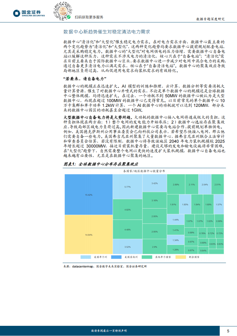 能源行业专题研究：气电核电双擎驱动，破解数据中心供电瓶颈,新能源,气电,核电,数据中心,新能源,气电,核电,数据中心,第5张