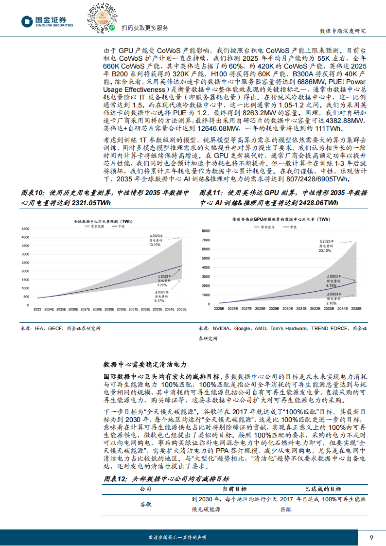 能源行业专题研究：气电核电双擎驱动，破解数据中心供电瓶颈,新能源,气电,核电,数据中心,新能源,气电,核电,数据中心,第9张
