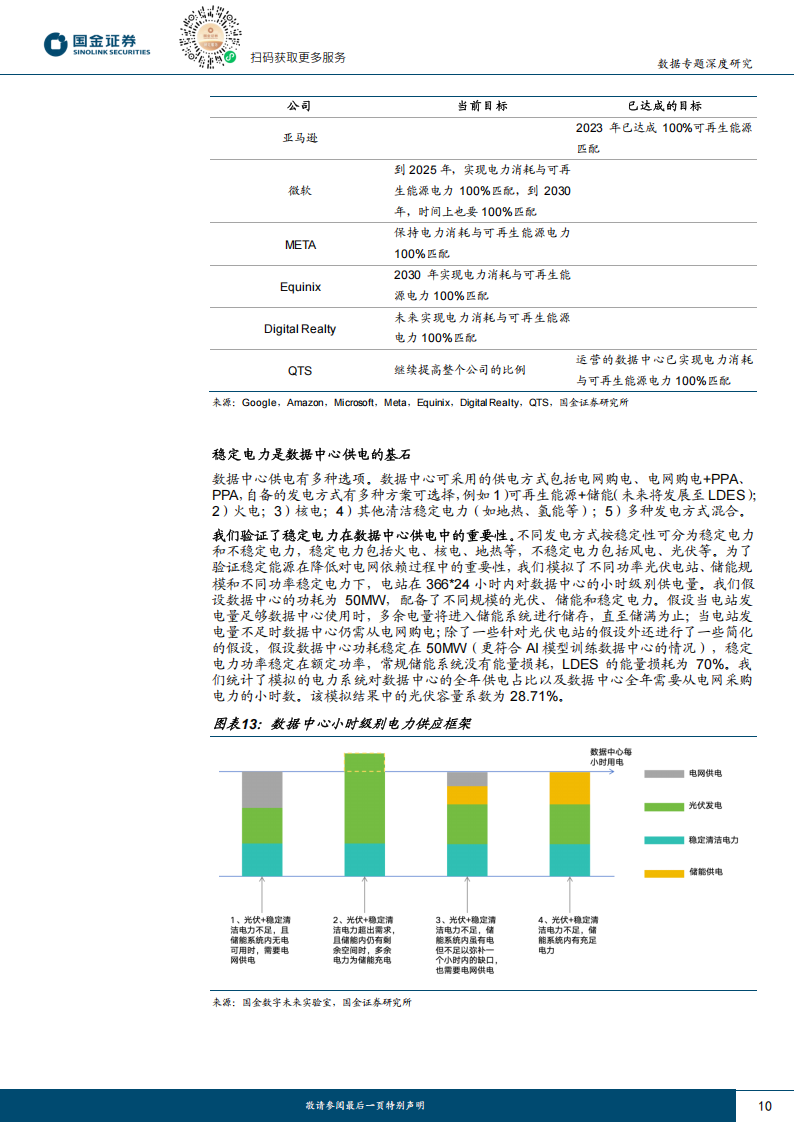 能源行业专题研究：气电核电双擎驱动，破解数据中心供电瓶颈,新能源,气电,核电,数据中心,新能源,气电,核电,数据中心,第10张