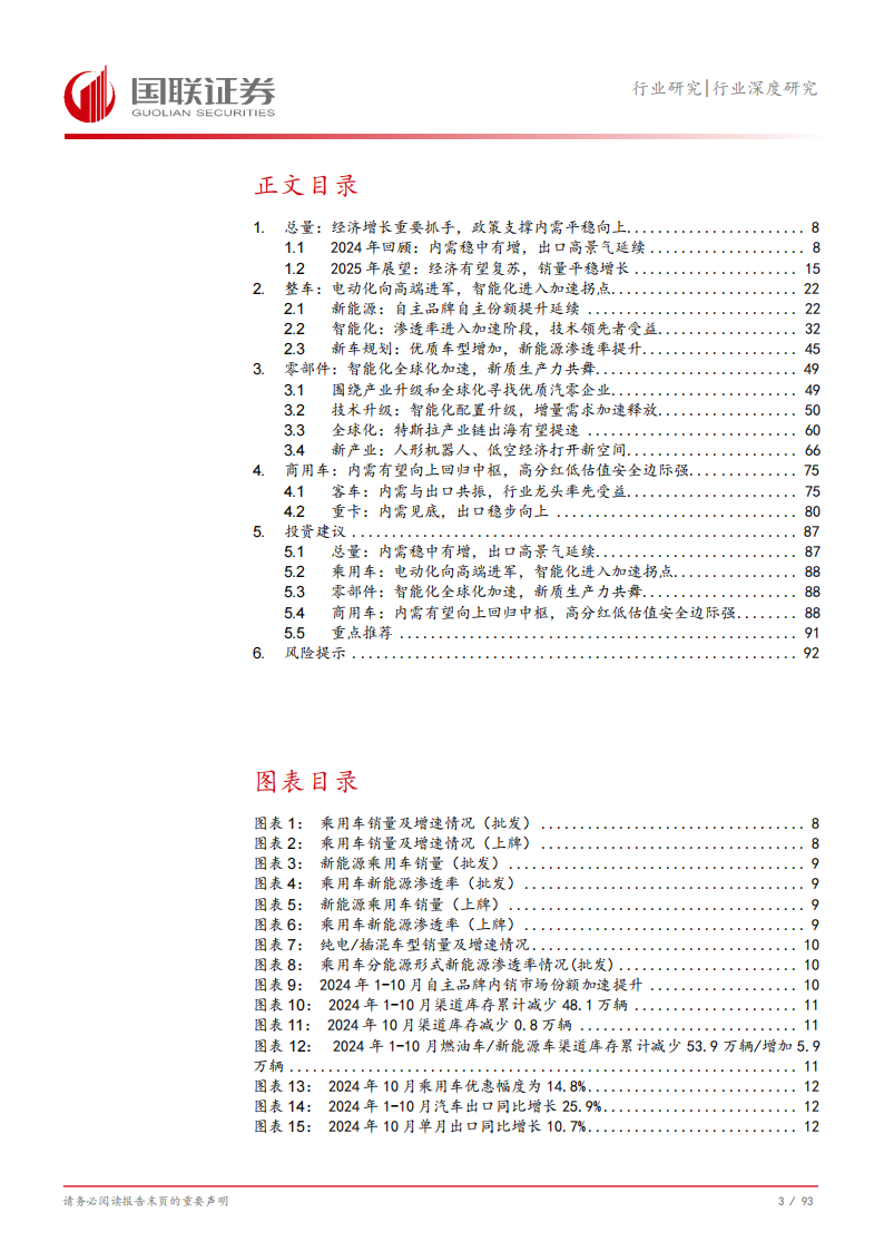 汽车行业2025年度投资策略：政策护航稳增长，智能创新迎未来,汽车,汽车,第4张