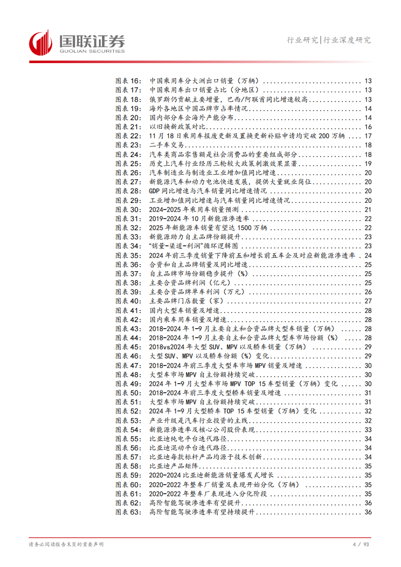 汽车行业2025年度投资策略：政策护航稳增长，智能创新迎未来,汽车,汽车,第5张