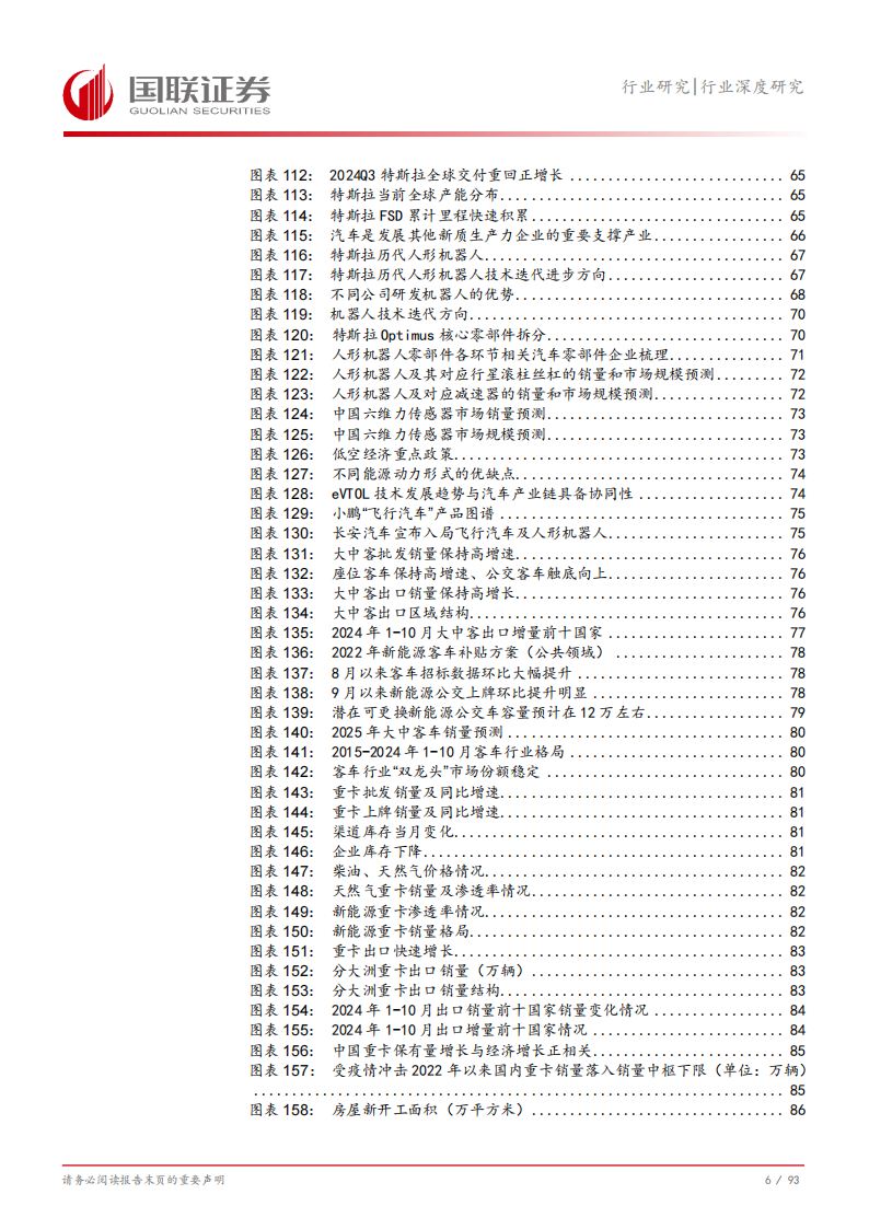 汽车行业2025年度投资策略：政策护航稳增长，智能创新迎未来,汽车,汽车,第7张