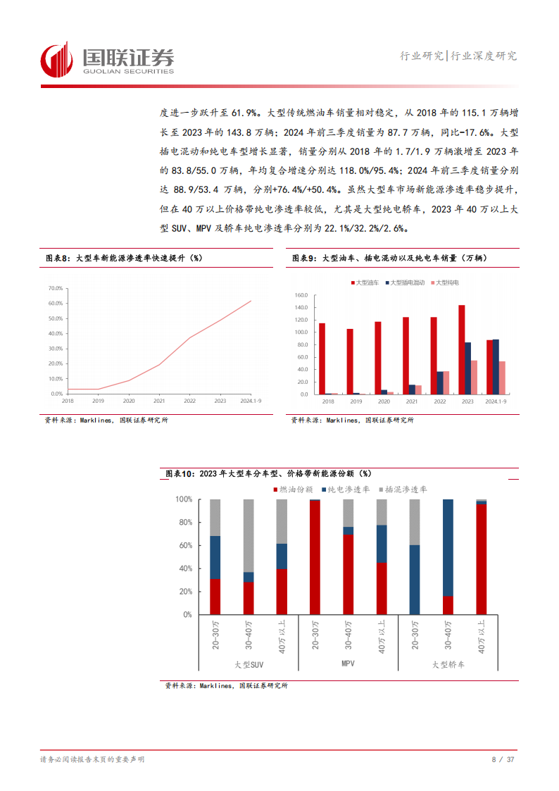 汽车行业深度研究：大型车，自主品牌何以向高端突围？,汽车,大型车,自主品牌,汽车,大型车,自主品牌,第9张