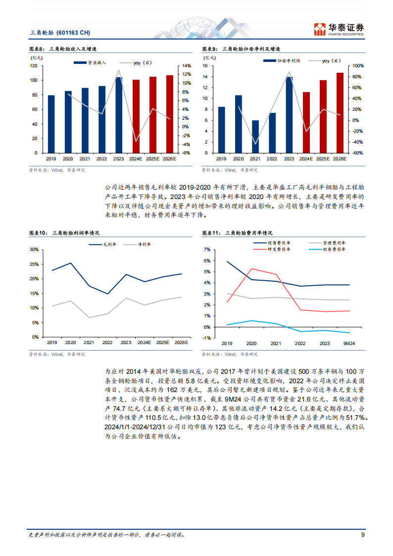 三角轮胎研究报告：“大”现金“小”市值彰显投资价值,三角轮胎,汽车,三角轮胎,汽车,第9张