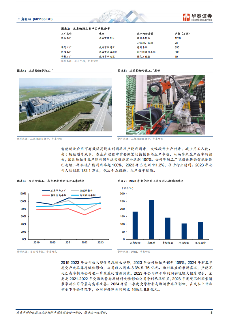 三角轮胎研究报告：“大”现金“小”市值彰显投资价值,三角轮胎,汽车,三角轮胎,汽车,第8张