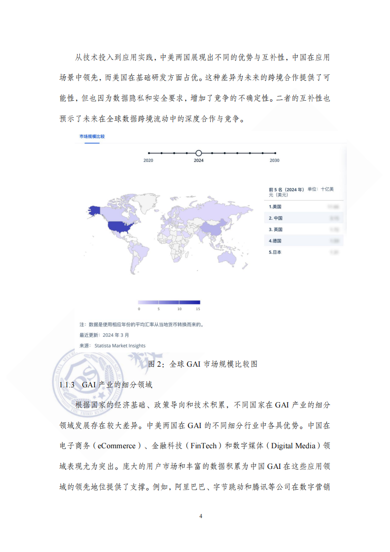 生成式人工智能数据跨境流通风险与治理白皮书,生成式,人工智能,数据跨境,生成式,人工智能,数据跨境,第8张