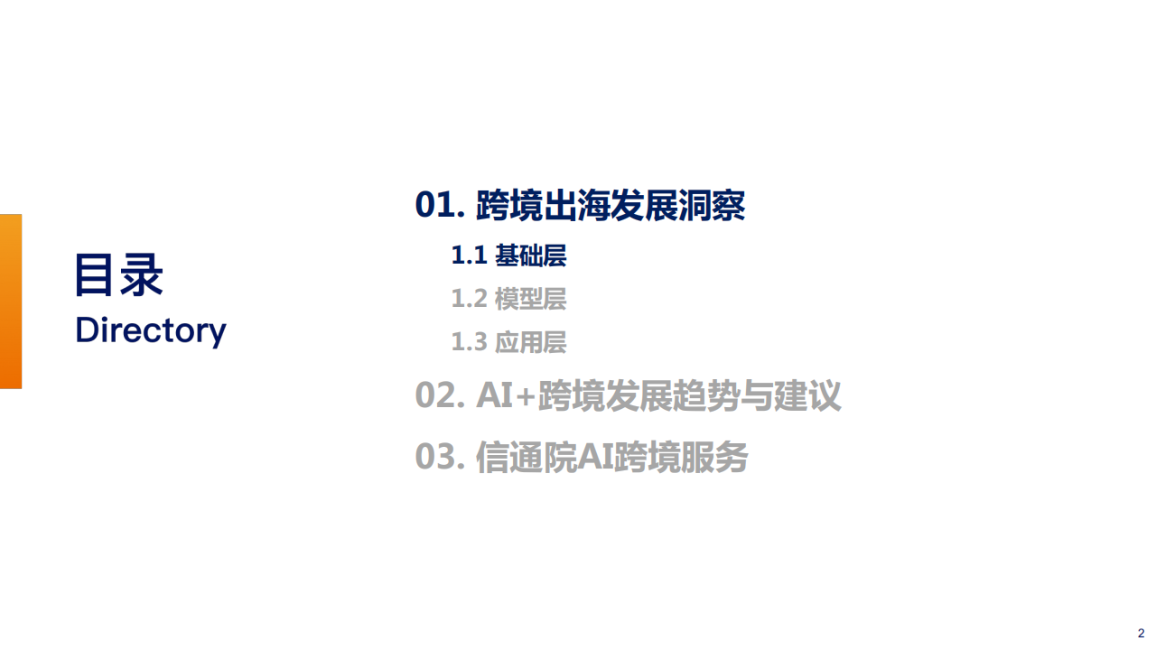 双重产业发展机遇洞察及趋势展望：AI+跨境,AI,跨境,AI,跨境,第2张