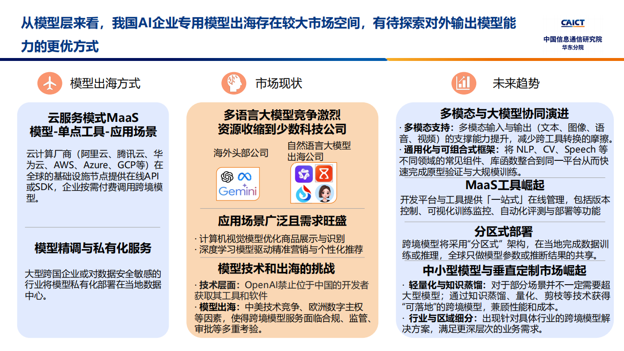 双重产业发展机遇洞察及趋势展望：AI+跨境,AI,跨境,AI,跨境,第6张