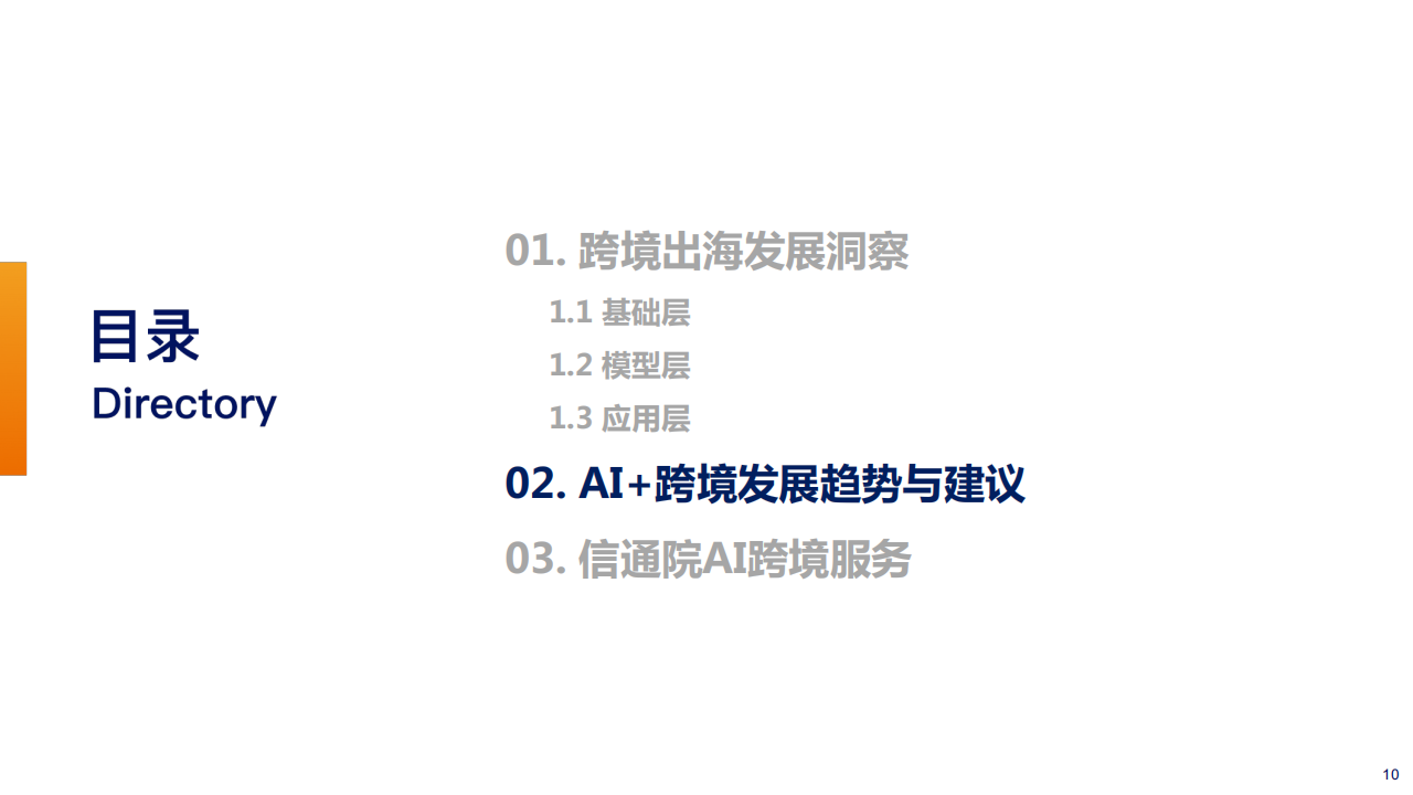 双重产业发展机遇洞察及趋势展望：AI+跨境,AI,跨境,AI,跨境,第10张