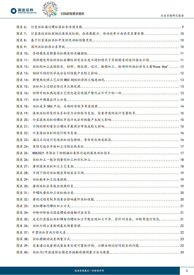 丝杠行业专题研究报告：关注利润率、空间、设备潜在“超预期”机会,丝杠,机器人,丝杠,机器人,第3张