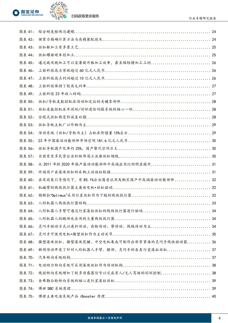 丝杠行业专题研究报告：关注利润率、空间、设备潜在“超预期”机会,丝杠,机器人,丝杠,机器人,第4张