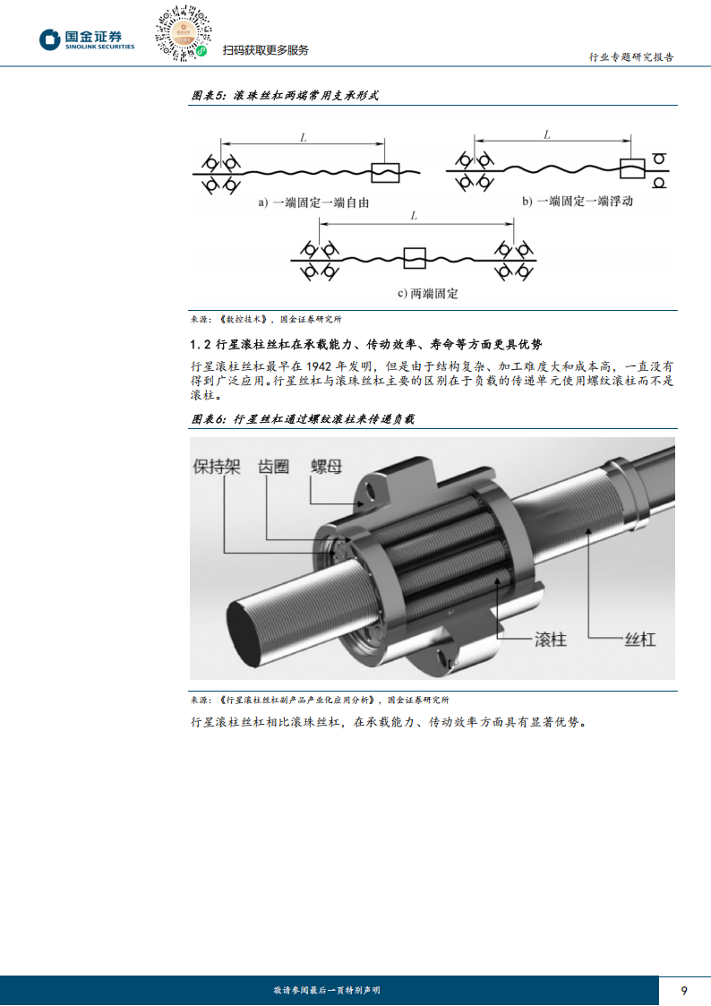 丝杠行业专题研究报告：关注利润率、空间、设备潜在“超预期”机会,丝杠,机器人,丝杠,机器人,第9张