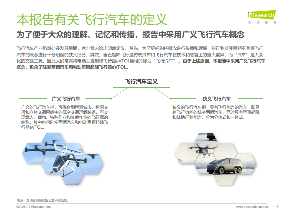 2025年中国飞行汽车行业eVTOL发展前景研究报告：打个“飞的”,飞行汽车,eVTOL,低空经济,飞行汽车,eVTOL,低空经济,第6张