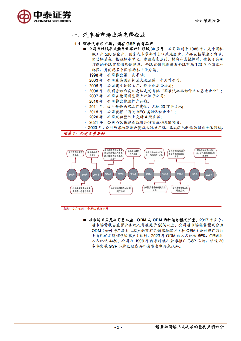 冠盛股份研究报告：汽车后市场出海先锋，积极打造固态电池第二成长级,冠盛股份,汽车,后市场,固态电池,冠盛股份,汽车,后市场,固态电池,第5张