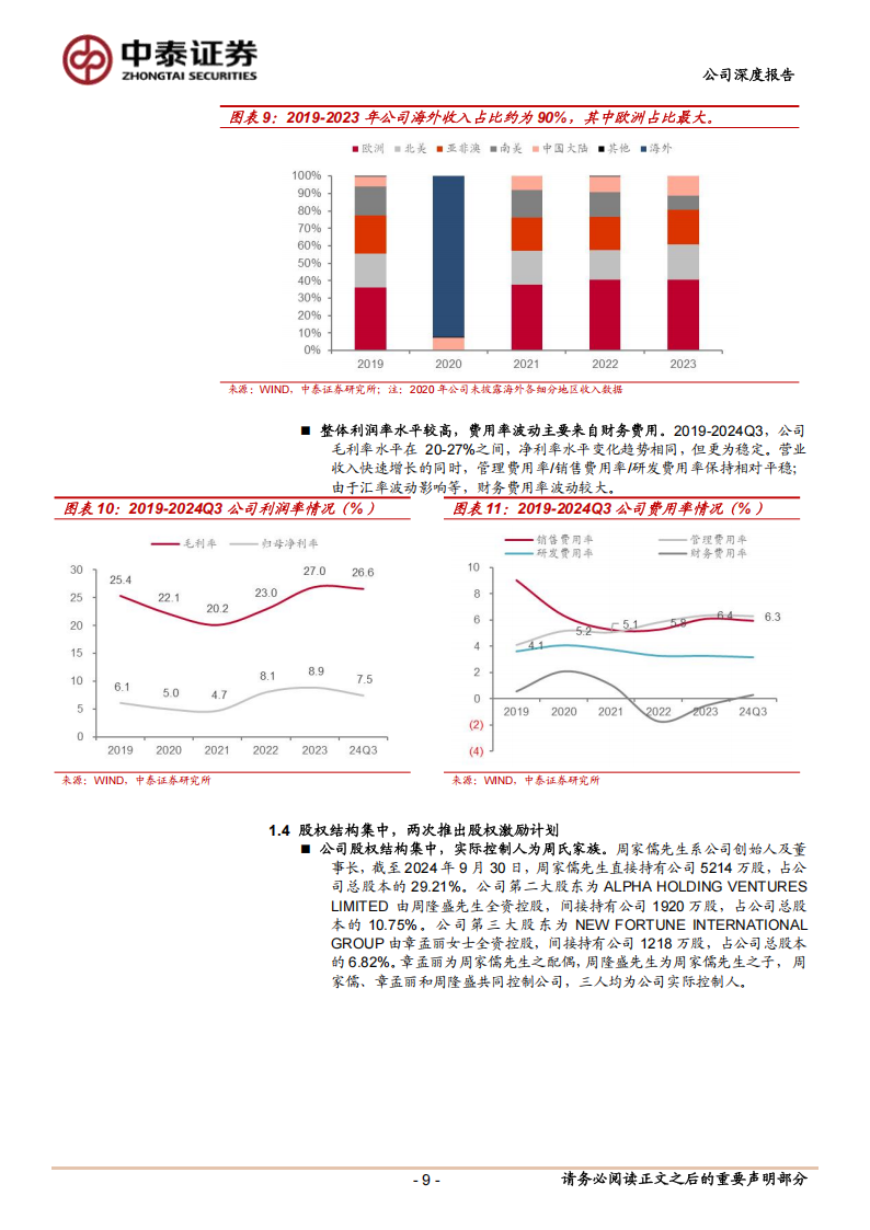 冠盛股份研究报告：汽车后市场出海先锋，积极打造固态电池第二成长级,冠盛股份,汽车,后市场,固态电池,冠盛股份,汽车,后市场,固态电池,第9张