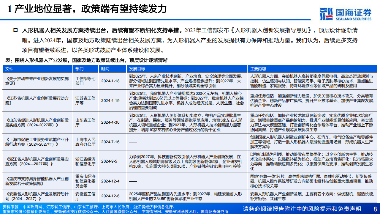 人形机器人2025年度投资策略：华章日新，竞启元年,人形机器人,人形机器人,第8张