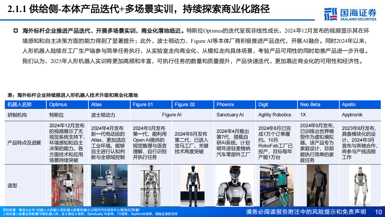 人形机器人2025年度投资策略：华章日新，竞启元年,人形机器人,人形机器人,第10张